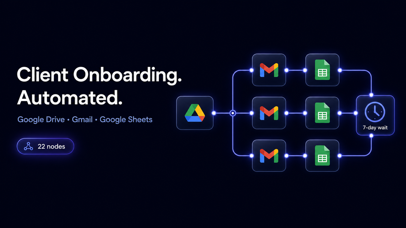 Onboarding Automatico Nuovo Cliente — Workflow n8n per Studi Fiscali — screenshot 1