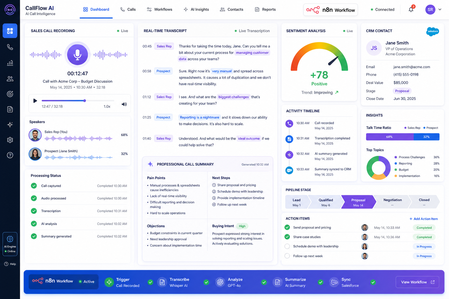Sales Call Analyzer — Transcribe, Insights & CRM Sync — screenshot 1
