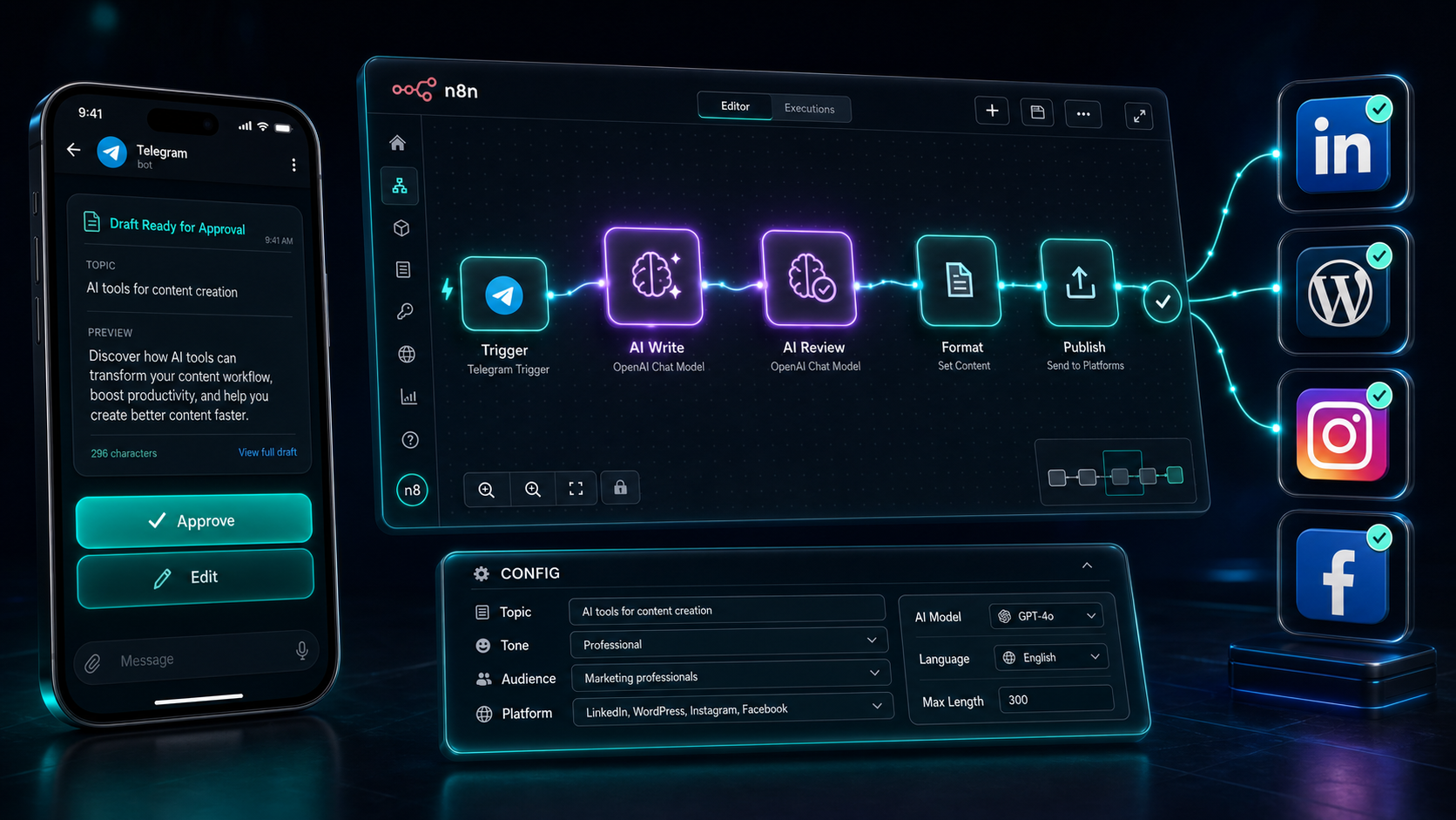 AI Weekly Content Publisher with Telegram Approval — screenshot 1